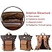 Leather Backpack for Men TOPWOLFS Canvas Backpack Vintage Rucksack fit 15.6