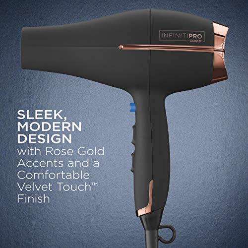INFINITIPRO BY CONAIR Hair Dryer with Diffuser, 1875W AC Motor Pro Hair