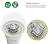 MINGER 5W A19 Radar Motion Sensor Bulbs and 10W BR30 PAR30 Radar Motion Sensoor Bulbs (5W A19 Radar 2Pack)