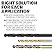 BOSCH BL2179 1-Piece 13/16 In. x 6 In. Fractional Reduced Shank Black Oxide Drill Bit for Applications in Light-Gauge Metal, Wood, Plastic