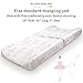 Changing Pad Cover Set - 100% ORGANIC JERSEY COTTON - Pink for Girl - 2 pack 16X32 - Best baby shower gift Perfect for cradle and bassinet - by My Little North Star