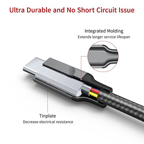 image for USB C to USB Adapter, (2 Pack) iVanky USB-C to USB 3.1 Gen1 Adapter, 5