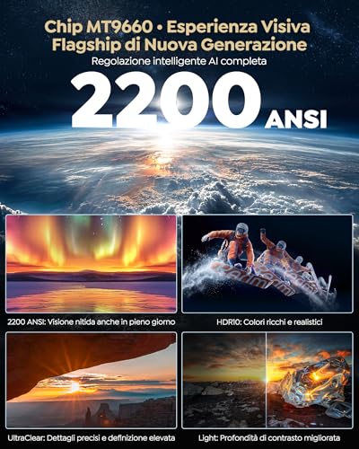 4K Projector 【Google TV 14.0/MEMC/2200 ANSI/44W Dolby】4K Smart TV Projector 2+32GB AutoFocus 6DKeystone Wimius Projector Voice Control HDR10 Bluetooth WiFi for Home Cinema/Outdoor