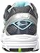 Saucony Women's Grid Cohesion 9 running Shoe