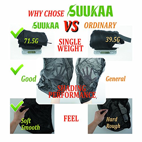 3 SUUKAA+Upgraded+Universal+Anti+mosquito+Passengers