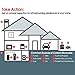 Contast Carbon Monoxide Detector Alarm with Voice Warning Battery Operated for Home, Travel Portable CO Sensor Alarm/Monitor with Digital Display