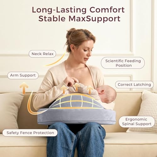 Exclusive Memory Foam Nursing Pillow， Pioneering Safety Fence-Plus Size Breastfeeding Pillow for Ergonomic Comfort ，Support-Easier and Healthier Nursing ，Fit for All, Removable Cover