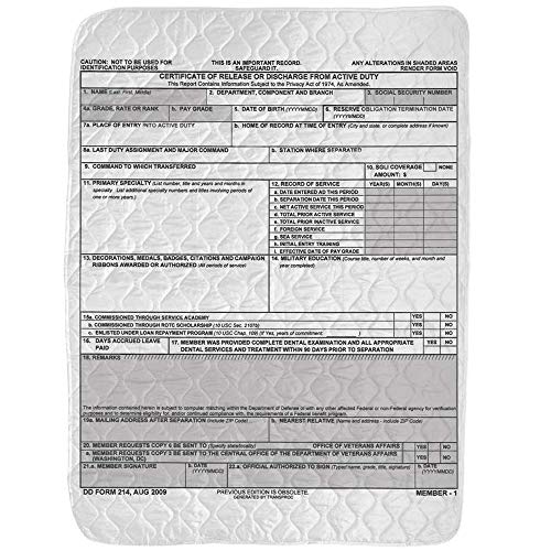 Medals of America DD 214 Poncho Liner Blanket