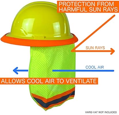 best fitting hard hat