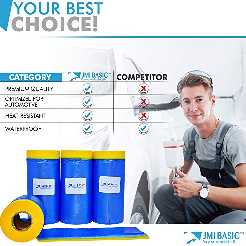 JMIBASIC Plastic Sheeting for Car Paint Multi Size Pack No Residue