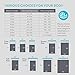 BUZIO Weighted Blanket 15 lbs for Adults (140-190 lbs), Heavy Blanket with OEKO-TEX Standard Cool Cotton and Premium Glass Beads, Same Size as Queen Size Bed (60 x 80 Inches, Grey)