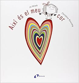 Resultat d'imatges de aixi està el meu cor