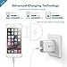 [UL Listed] iClever BoostCube+ 24W Dual USB Wall Charger | Travel Charger, 2 SmartID Port USB Power Adapter for iPhone X / 8/7 / 7 Plus / 6S / 6 Plus, iPad Pro Air/Mini and Other Cellphone, Tablet