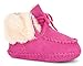 UGG Kids Baby Girl's Sparrow (Infant/Toddler) Princess Pink Boot SM (US 2-3 Infant) M