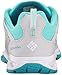 Columbia Women's Megavent Fly Water Shoe
