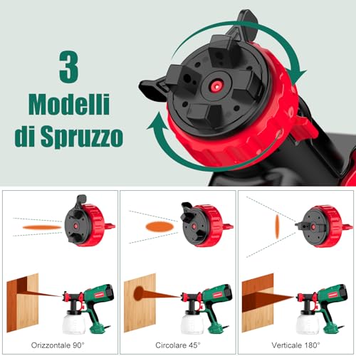 HYCHIKA 600W Paint Gun, HVLP Paint Spray Gun with 1200ml Container, 4 Nozzles, 3 Modes, Ideal for Painting Furniture, Fence, Wall