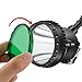 GearOZ Hunting Headlamp With Red&Green Optic Filters For Spotting Coyotes,Coons,Hogs，Rechargeable 18650 Batteries,10W Cree 78000LUX LED Light With Waterproof ABS Hard Shell Protection