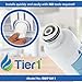 Tier1 DA29-00020B Refrigerator Water Filter 2-pk | Replacement for Samsung DA29-00020A, HAFCIN/EXP, HAF-CIN, 46-9101, DA97-08006A-B, WSS-2, WF294, Fridge Filter