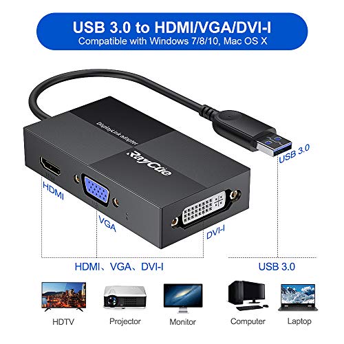 USB to HDMI VGA DVI, External Monitor Adapter, USB Multiple Monitor