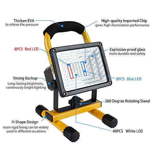 1 Lanfu+Waterproof+Spotlights+Rechargeable+Modes+IP65