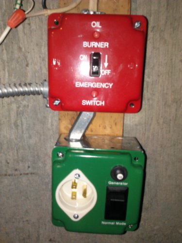 EZ GENERATOR SWITCH - Generator Manual Transfer Switch UNIVERSAL UL/CSA