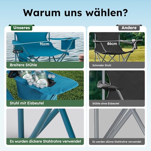 HIGH POINT SPORTS Folding Camping Chair, Set of 2, Up to 102 kg, Outdoor Folding Chairs, Camping Chairs, Fishing Chairs with Armrests (Blue)