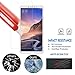 [2-Pack] PULEN Compatible Xiaomi Mi Max 3 Screen Protector,0.3MM Slim Tempered Glass [Anti-Fingerprints] [Anti-Scratch] [Bubble Free] 9H Hardness Tempered Glass Film for Xiaomi Mi Max 3
