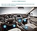 KITBEST OBD2 Scanner