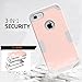 LONTECT for iPhone 8 Case, iPhone 7 Case Hybrid Heavy Duty Shockproof Full-Body Protective Case with Dual Layer [Hard PC+ Soft Silicone] Impact Protection for Apple iPhone 8/iPhone 7, Rose Gold/Grey