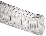 Flexadux ADC PVC Duct Hose, Clear, 10" ID, 0.015" Wall, 25' Length