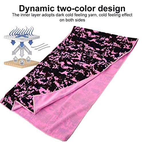 Yunobi-Summer-Ice-Cooling-Towel-Sweat-Absorbent-Camouflage-Soft-Towel-Reusable-Yoga-Cooler-Beach-Towel-for-or-Sport-Running-Jogging-Gym