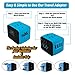 4x USB Travel Adapter–International Power Adapter-Worldwide Fast Charger-Plugs for UK, US, AU, Europe & Asia-All In One Universal Travel Plug-Extra Fuse Plus Free Gift:Multi USB Cable-Blue-by BENK