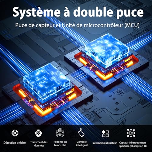 15-in-1 Air Quality Monitor with Smartphone App - CO₂ Sensor, PM2.5/PM10, VOC, HCHO, Indoor Air Quality Analyzer with Real Time AQI for Home