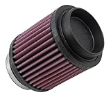 09-18 POLARIS RANRZR170: K&N Air Filter