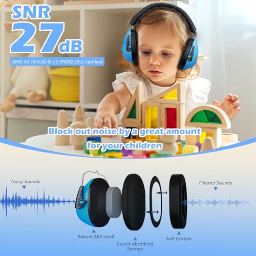 ProCase Noise Cancelling Headphones for Kids Toddler, SNR 27dB Noise Reduction Ear Muffs, Kids Ear Protection for Fireworks Autism, Sensory Headphones for Autistic Kids