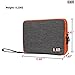 Travel Organizer, BUBM Universal Double Layer Travel Gear Organizer Storage Bag / Electronics Accessories Organizer / USB Cable Organizer Bag - Grey and Orange