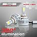 Optix P.RA 80W 8000LM LED Headlight Conversion Kit - 9006 HB4 Low Beam/Fog Light Bulbs - 6000K 6K Diamond White - Premium Epistar COB Chip - Canbus Chip Error Free No Flicker Plug and Play Design