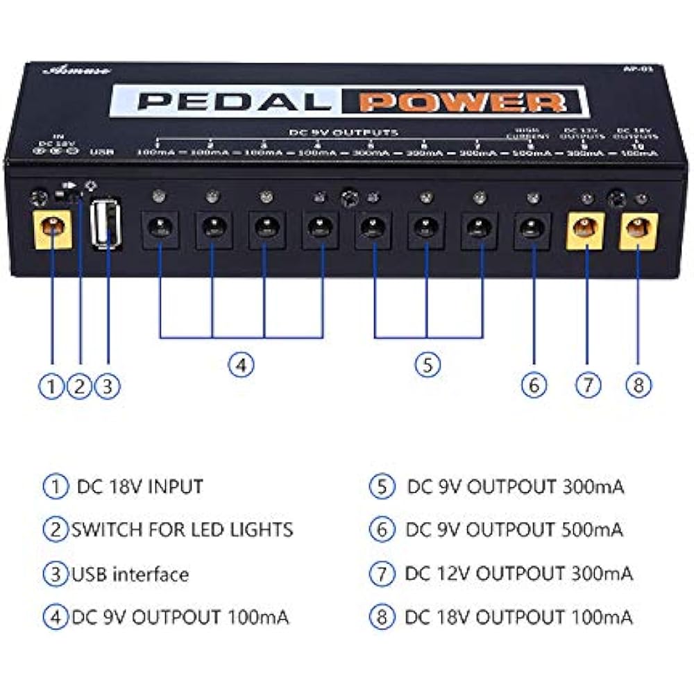 Guitar Pedal Power Supply 10 Isolated DC Output For 9V/12V/18V Bass
