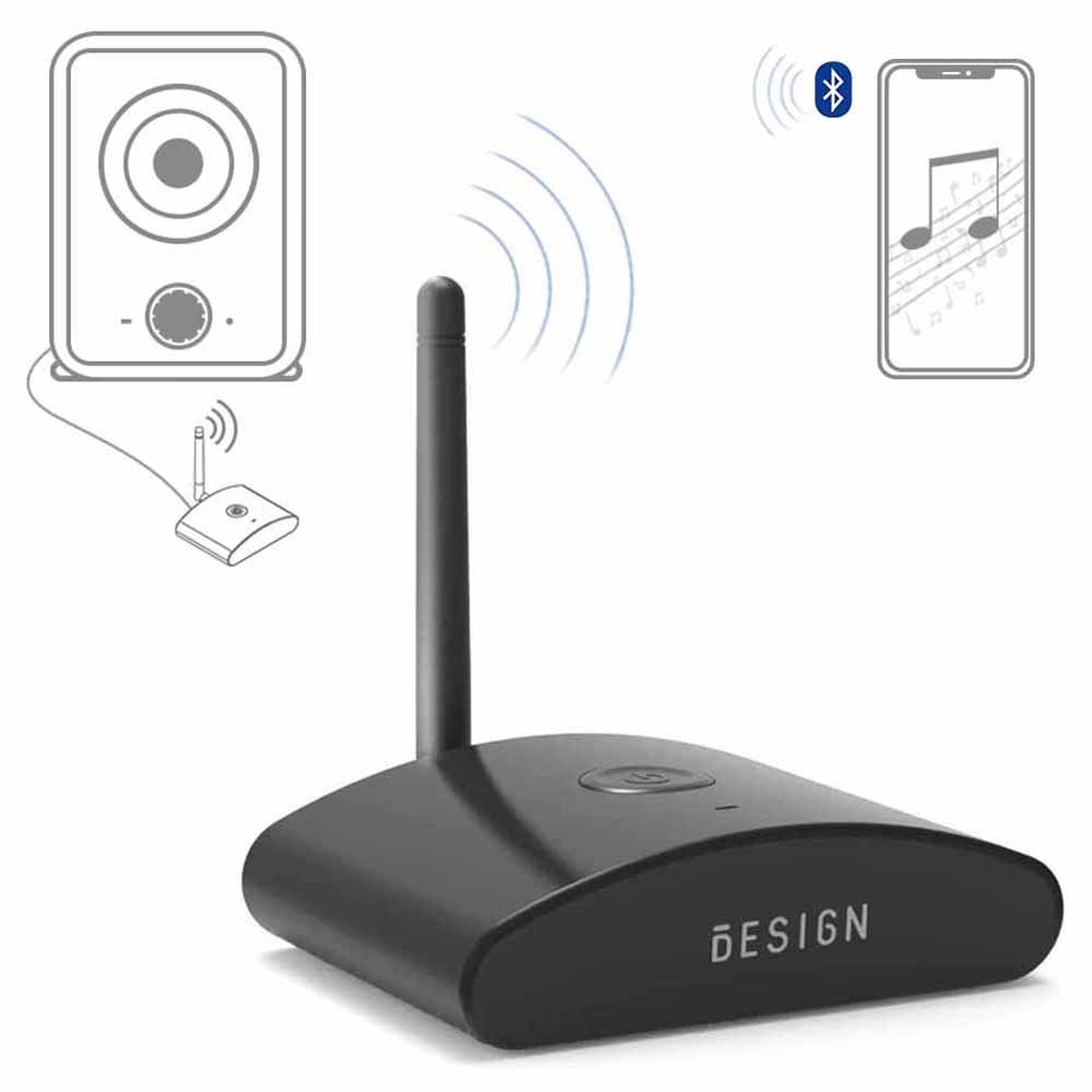 Wireless receiver bt 4500 manual. Bluetooth адаптер для автомагнитолы car bluetooth 201 aux 3. Адаптер для подключения беспроводных наушников к тв через блютуз. Как подключить wireless receiver. Wireless receiver bt-450.
