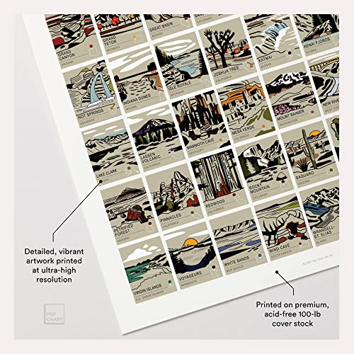 Pop Chart National Parks Of The United States ScratchOff Map 12" X