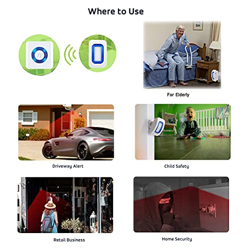 Wireless Indoors Motion Sensor and Pager Bed Alarm and Fall Prevention