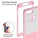 ULAK Compatible with iPhone 8 Plus Case, Heavy Duty Protection Shockproof Flexible TPU Bumper Case Durable Anti-Slip Lightweight Front Back Hard Protective Grip Cover 5.5 inch Rose Gold Minimal