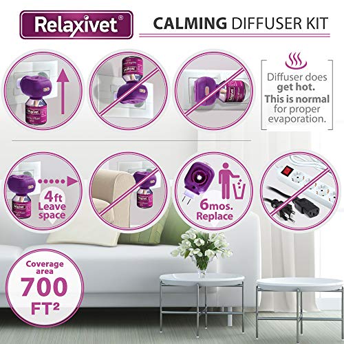 relaxivet kit difusor de feromonas calmantes para gatos naturales - fórmula mejorada sin estrés - tratamiento anti-ansiedad # 1 para gatos y perros con un efecto calmante de larga duración