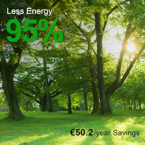 bravotecno GU10 LED Light Bulb, Energy Class A LED Warm White, 2700K 2.9W 520LM GU10 Spot Warm White Bulb Equivalent to 60 W, 36° Beam Angle, Not Dimmable, Low Heat & Durable, Pack of 12
