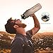 Sports Water Bottle, Landnics 36oz Potable Water Bottle With Fast Flow, One Click Open, Leak Proof Flip Top Lid, BPA Free & Eco-Friendly Plastic Water Bottle for Gym, Outdoors, Cycling, Camping
