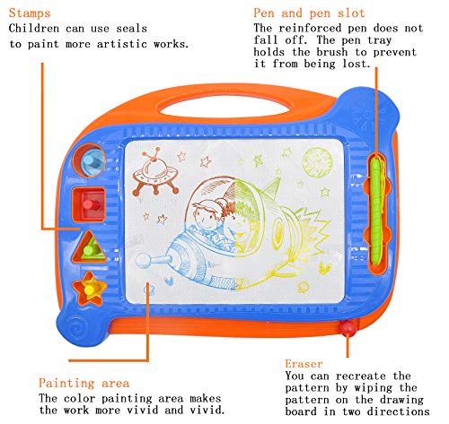 Yanqueens Magnetic Drawing Board for Kids – 2 Magna Doodle Board with Erasable, Great for Writing, Painting, Sketching and Daily Use, Perfect Educational Toys for Beginner