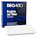 BBO AUTO BCA10171 Engine Air Filter – Fits 2007-2017 Toyota Camry 4-Cyl | 2009-2016 Venza 4-Cyl (CA10171 REPLACEMENT)