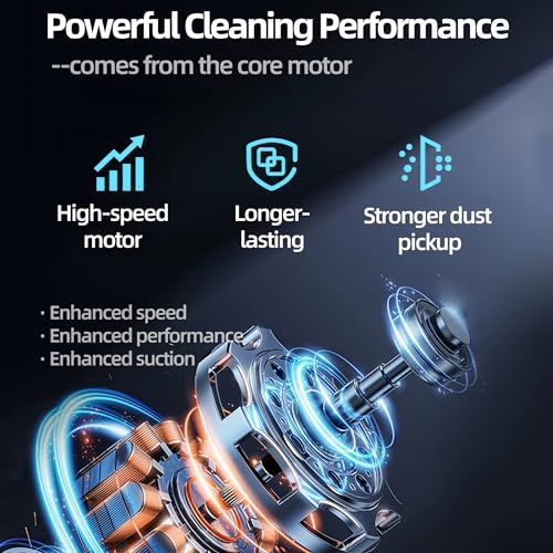 Brush Head for Dyson V7 V8 V10 V11 V15 Vacuum Cleaner Electric Rotary Brush Replacement for Dyson SV10 SV11 SV12 SV14 SV17 SV28 SV47 Motorhead Turbine Tip for Carpets, Parquet and Hard Floors