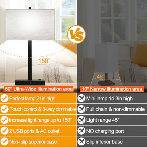 21" Touch Bedside lamps with 2 USB & AC Outlets, 3-Way Dimmable Bedside Table Lamps Set of 2 for Bedroom Living Room Office Reading, Gray Shade Lamps for Night Stands, 5000K LED Bulbs Included
