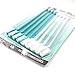 H&H Pets Dog Toothbrush Dual Headed Design Dental Toothbrushes for Small & Large Dogs, 4 or 8 Counts Pack